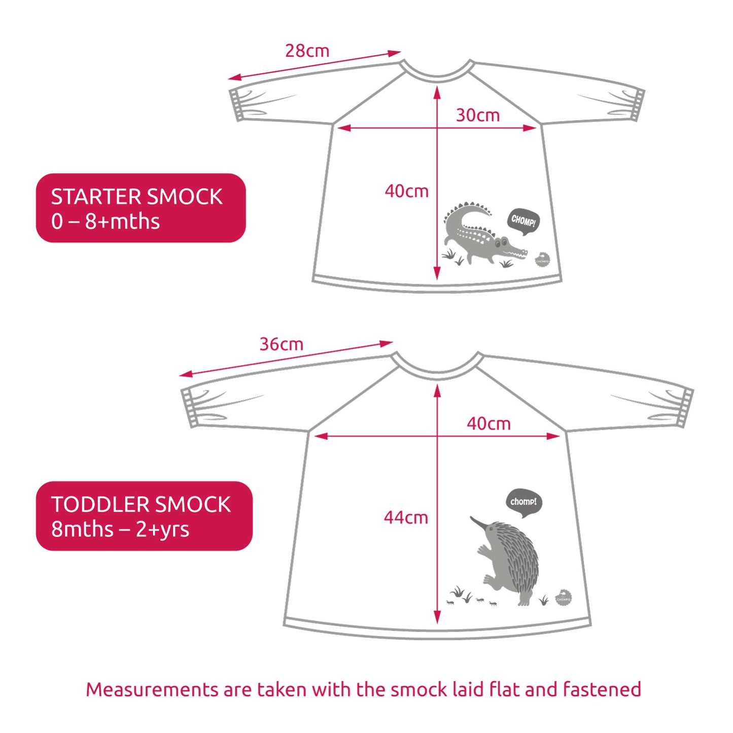 50% Off Factory Seconds Sale